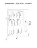 RUNTIME PROCESS DIAGNOSTICS diagram and image