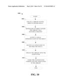 RUNTIME PROCESS DIAGNOSTICS diagram and image