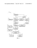 SYSTEM AND METHOD FOR CONFIGURING PLURAL SOFTWARE PROFILES diagram and image