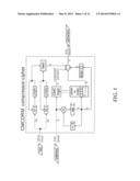 SINGLE-PASS DATA COMPRESSION AND ENCRYPTION diagram and image