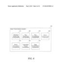 SINGLE-PASS DATA COMPRESSION AND ENCRYPTION diagram and image