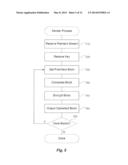 SINGLE-PASS DATA COMPRESSION AND ENCRYPTION diagram and image