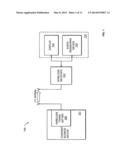 Implementation of robust and secure content protection in a     system-on-a-chip apparatus diagram and image