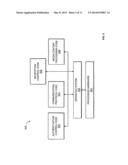 Implementation of robust and secure content protection in a     system-on-a-chip apparatus diagram and image