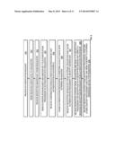 Implementation of robust and secure content protection in a     system-on-a-chip apparatus diagram and image