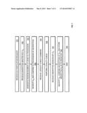 Implementation of robust and secure content protection in a     system-on-a-chip apparatus diagram and image