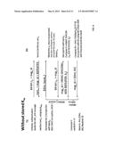 Implementation of robust and secure content protection in a     system-on-a-chip apparatus diagram and image