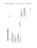 Implementation of robust and secure content protection in a     system-on-a-chip apparatus diagram and image