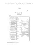 UNAUTHORIZED CONNECTION DETECTING DEVICE, UNAUTHORIZED CONNECTION     DETECTING SYSTEM, AND UNAUTHORIZED CONNECTION DETECTING METHOD diagram and image