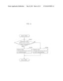 UNAUTHORIZED CONNECTION DETECTING DEVICE, UNAUTHORIZED CONNECTION     DETECTING SYSTEM, AND UNAUTHORIZED CONNECTION DETECTING METHOD diagram and image