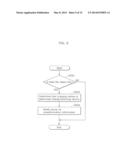 UNAUTHORIZED CONNECTION DETECTING DEVICE, UNAUTHORIZED CONNECTION     DETECTING SYSTEM, AND UNAUTHORIZED CONNECTION DETECTING METHOD diagram and image