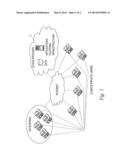 Process for Storing Data on a Central Server diagram and image