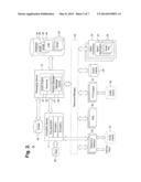 Computer-Implemented System And Method For Individual Message Encryption     Using A Unique Key diagram and image