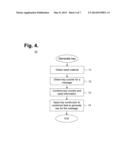 Computer-Implemented System And Method For Individual Message Encryption     Using A Unique Key diagram and image