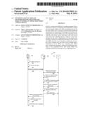 OPTIMIZING OFFLINE MESSAGE (NETWORK HISTORY) DELIVERY FOR USERS ACCESSING     AN APPLICATION FROM A SINGLE DEVICE diagram and image