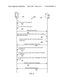 OPTIMIZING OFFLINE MESSAGE (NETWORK HISTORY) DELIVERY FOR USERS ACCESSING     AN APPLICATION FROM A SINGLE DEVICE diagram and image