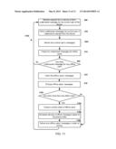 OPTIMIZING OFFLINE MESSAGE (NETWORK HISTORY) DELIVERY FOR USERS ACCESSING     AN APPLICATION FROM A SINGLE DEVICE diagram and image