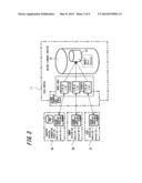 INFORMATION DISTRIBUTION SYSTEM AND PROGRAM FOR THE SAME diagram and image