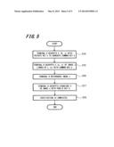 INFORMATION DISTRIBUTION SYSTEM AND PROGRAM FOR THE SAME diagram and image