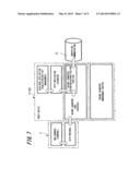 INFORMATION DISTRIBUTION SYSTEM AND PROGRAM FOR THE SAME diagram and image