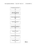 SYSTEMS AND METHODS FOR DEVICE AND DATA AUTHENTICATION diagram and image