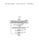 UNAUTHORIZED CONTENTS DETECTION SYSTEM diagram and image