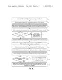 POLARITY CORRECTION BRIDGE CONTROLLER FOR COMBINED POWER OVER ETHERNET     SYSTEM diagram and image