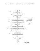 Remote Wake Using Signal Characteristics diagram and image