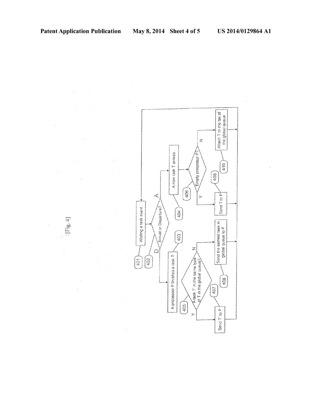 MULTIPROCESSOR SYSTEM AND METHOD OF SAVING ENERGY THEREIN - diagram, schematic, and image 05