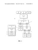 SELECTIVE INSERTION OF CLOCK MISMATCH COMPENSATION SYMBOLS IN SIGNAL     TRANSMISSIONS diagram and image