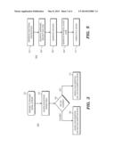 SELECTIVE INSERTION OF CLOCK MISMATCH COMPENSATION SYMBOLS IN SIGNAL     TRANSMISSIONS diagram and image