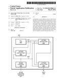 SELECTABLE PHASE OR CYCLE JITTER DETECTOR diagram and image