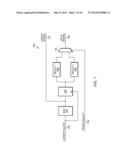 SELECTABLE PHASE OR CYCLE JITTER DETECTOR diagram and image