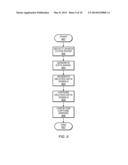 SELECTABLE PHASE OR CYCLE JITTER DETECTOR diagram and image