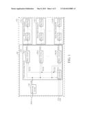 SCAN CLOCK GENERATOR AND RELATED METHOD THEREOF diagram and image