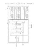 SCAN CLOCK GENERATOR AND RELATED METHOD THEREOF diagram and image