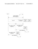 ERROR CORRECTION METHODS AND APPARATUSES USING FIRST AND SECOND DECODERS diagram and image