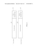 ERROR CHECKING AND CORRECTION METHOD APPLIED IN A MULTI-CHANNEL SYSTEM AND     RELATED CIRCUIT diagram and image