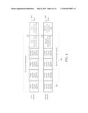 ERROR CHECKING AND CORRECTION METHOD APPLIED IN A MULTI-CHANNEL SYSTEM AND     RELATED CIRCUIT diagram and image