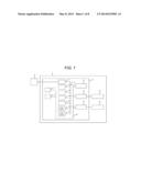 MEMORY SYSTEM diagram and image