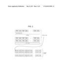 MEMORY SYSTEM diagram and image