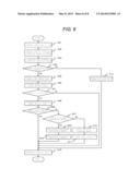 MEMORY SYSTEM diagram and image