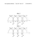 METHOD OF OPERATING MEMORY DEVICE diagram and image