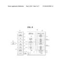 METHOD OF OPERATING MEMORY DEVICE diagram and image