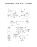 Flexible Low Density Parity Check Code Seed diagram and image