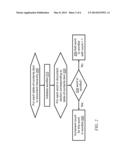 VIEWING HIERARCHICAL DOCUMENT SUMMARIES USING TAG CLOUDS diagram and image