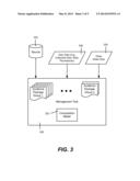 DYNAMIC MODEL-BASED MANAGEMENT TOOLING diagram and image