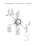 METHODS, APPARATUSES AND COMPUTER PROGRAM PRODUCTS FOR MANIPULATING     CHARACTERISTICS OF AUDIO OBJECTS BY USING DIRECTIONAL GESTURES diagram and image