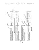 METHODS, APPARATUSES AND COMPUTER PROGRAM PRODUCTS FOR MANIPULATING     CHARACTERISTICS OF AUDIO OBJECTS BY USING DIRECTIONAL GESTURES diagram and image