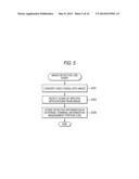 INFORMATION DISPLAY PROCESSING DEVICE diagram and image